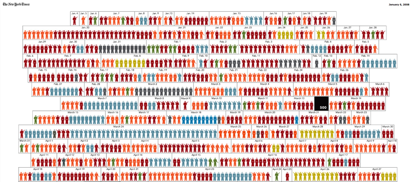 Illustration for article titled The Story Behind the Universal Icons That Came Long Before Emoji